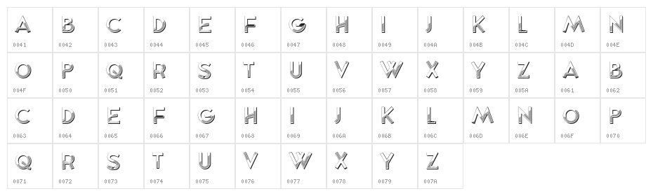 Mythical Regular Character Map