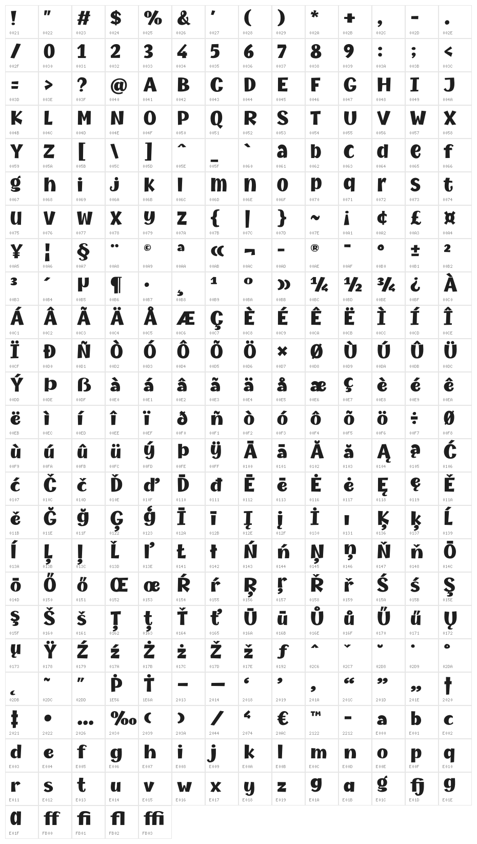 MythicalGarden-Black Character Map