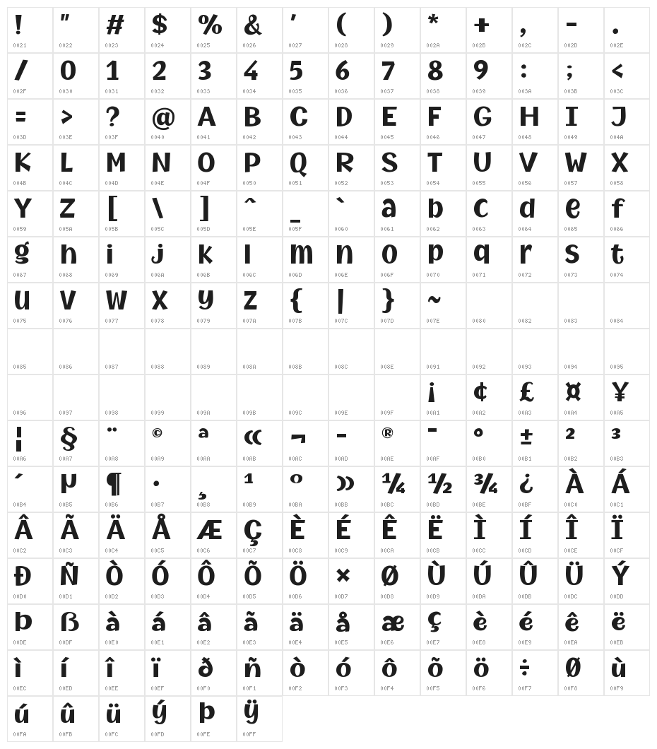 MythicalGarden-Bold Character Map