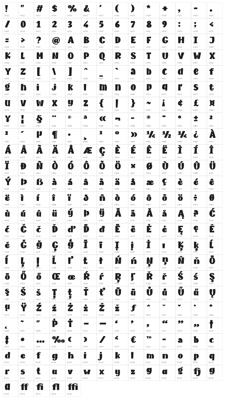 MythicalGarden-Fat Character Map