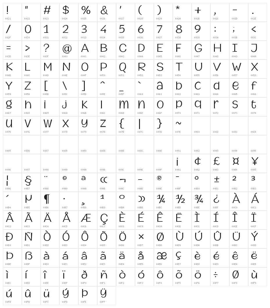 MythicalGarden-Light Character Map