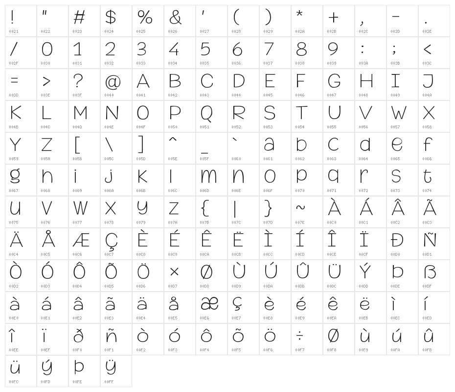 MythicalGarden-Thin Character Map