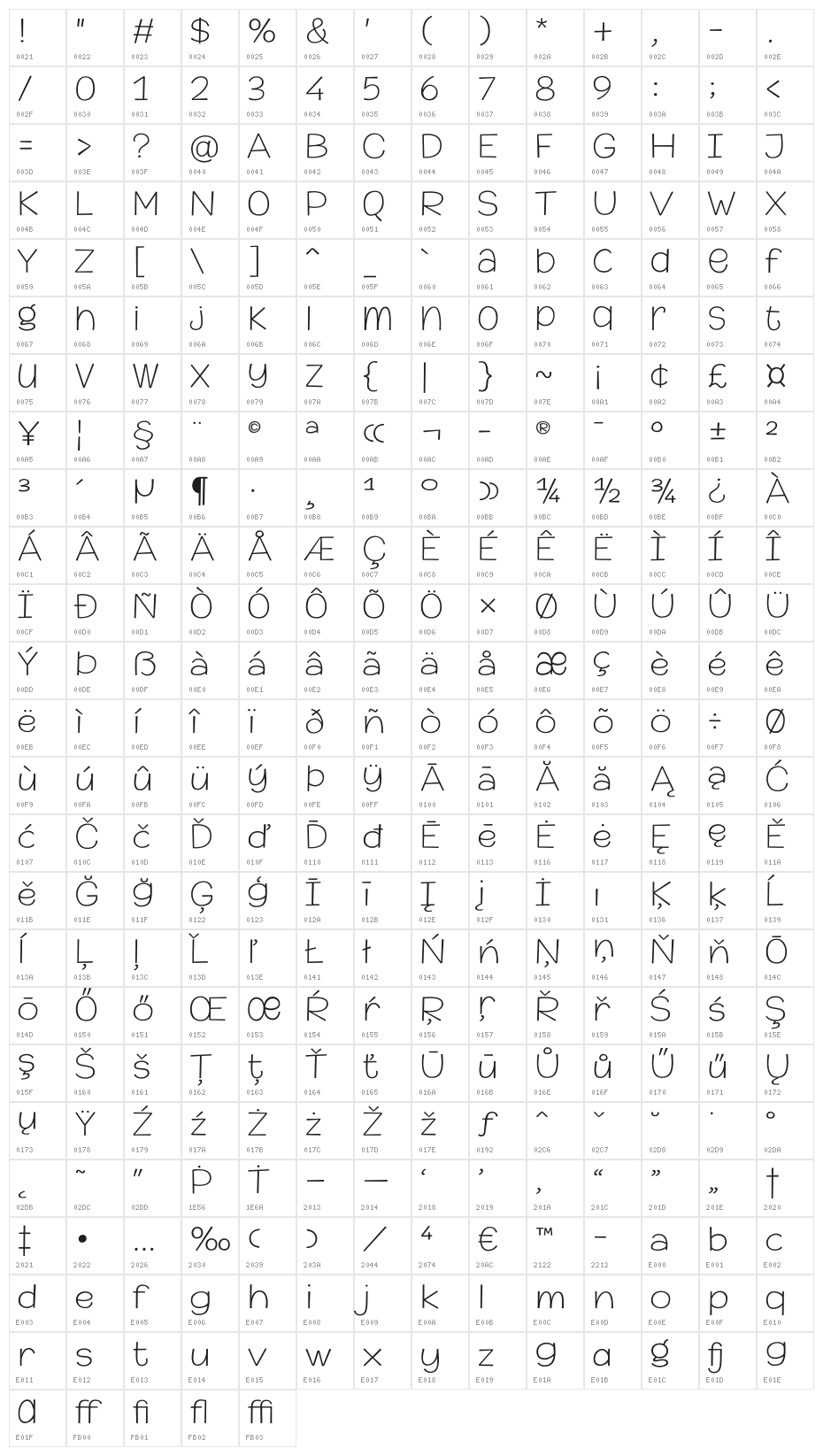 MythicalGarden-Thin Character Map