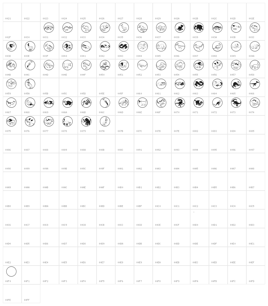 Mythical Character Map