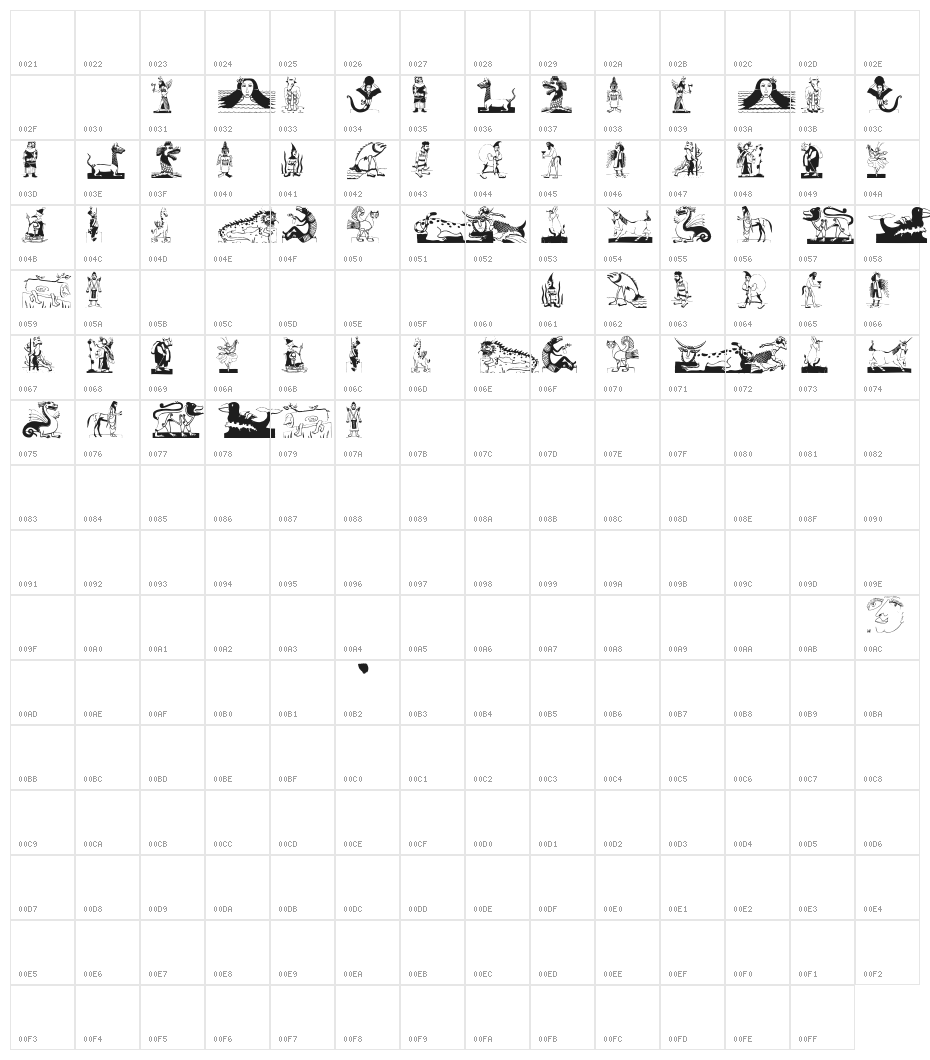 MythologicBats Character Map