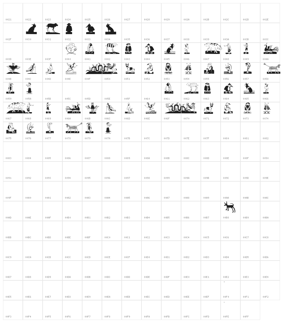 MythologicalArts Character Map