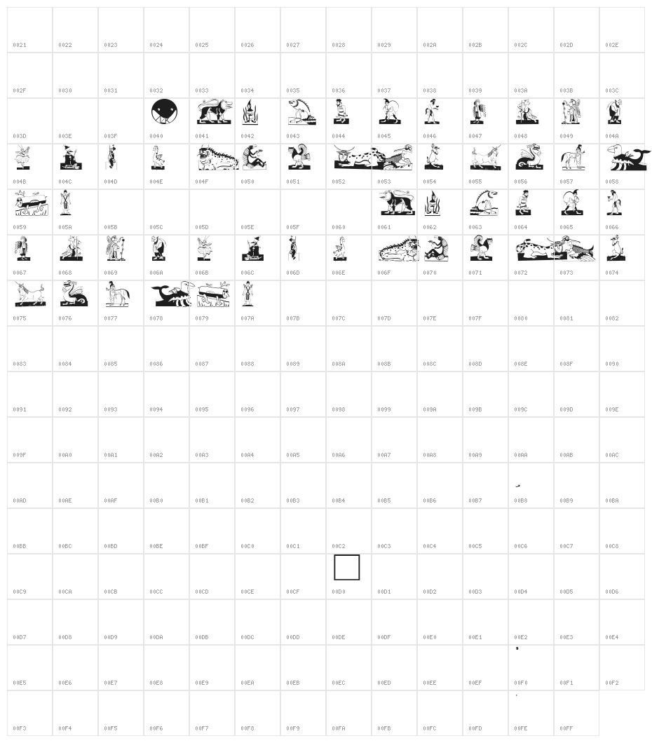 MythologicalBats Character Map