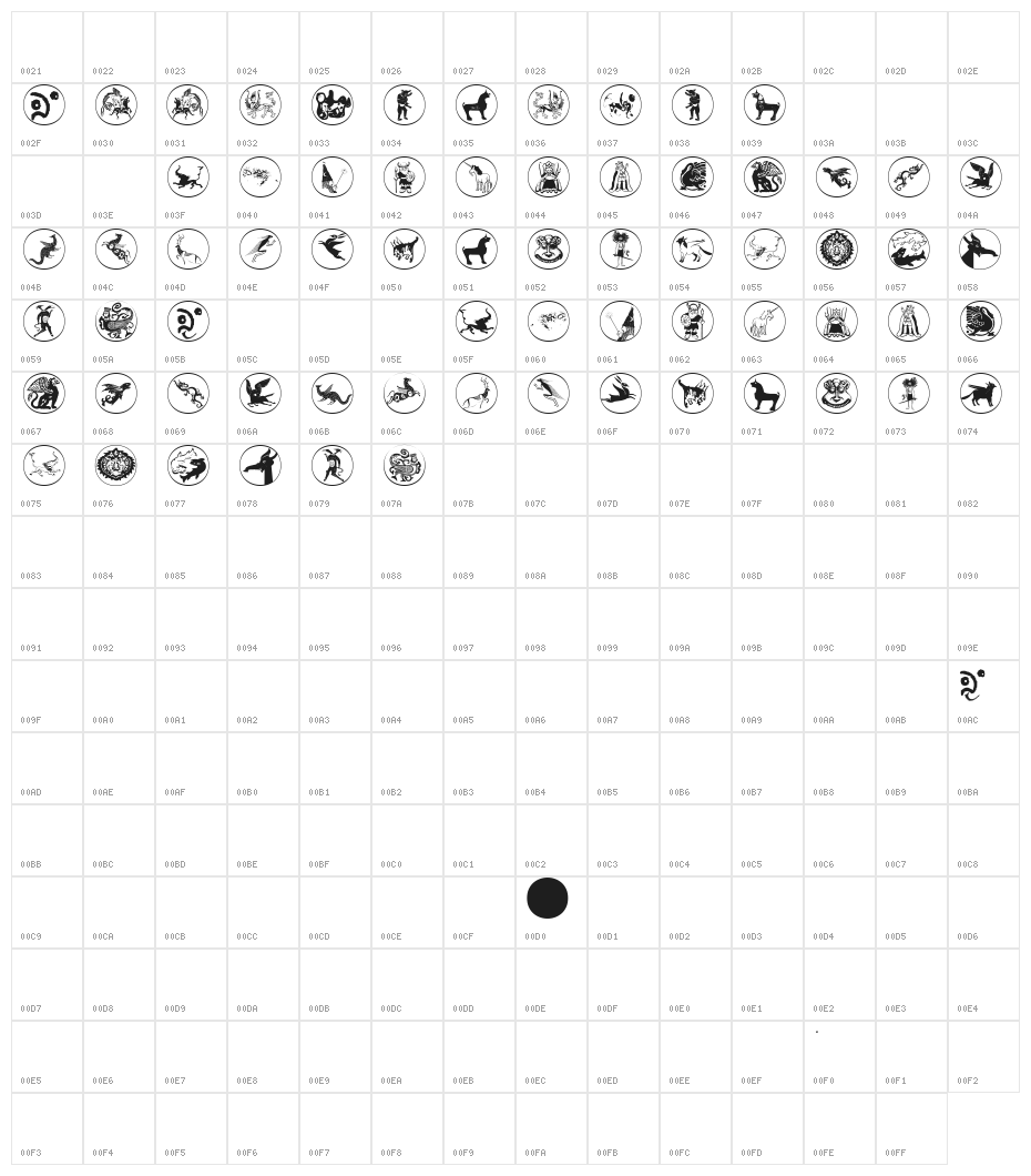 MythologicalDisks Character Map