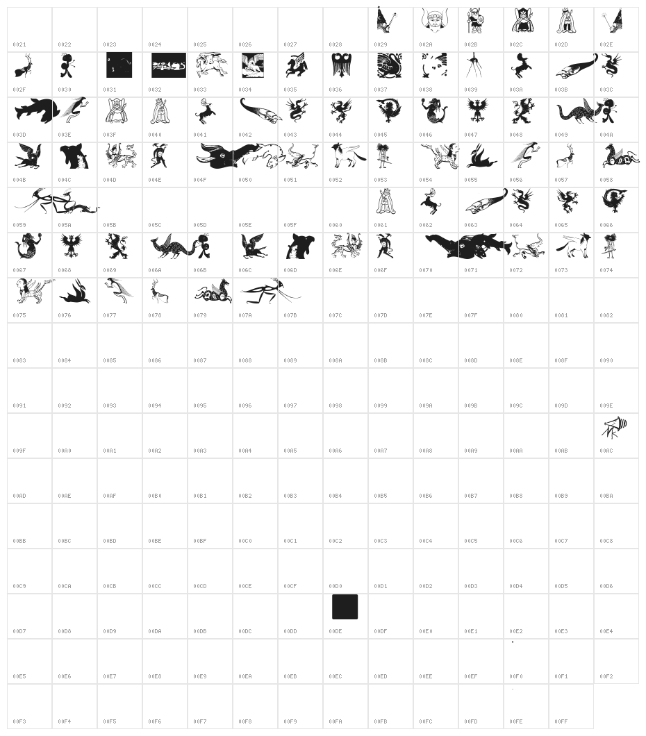 MythologicalFantasy Character Map
