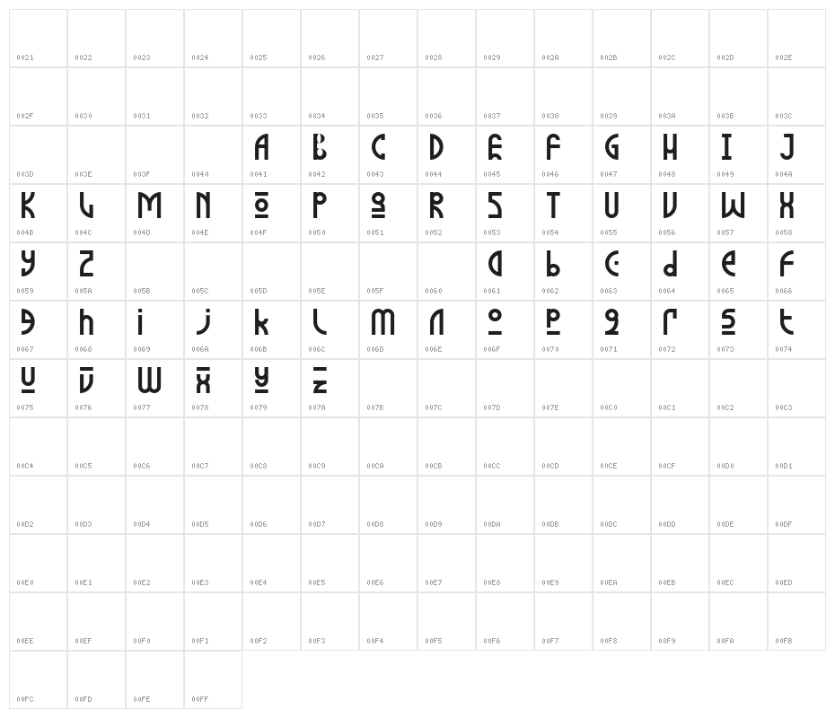 Mythology Of Egypt Character Map