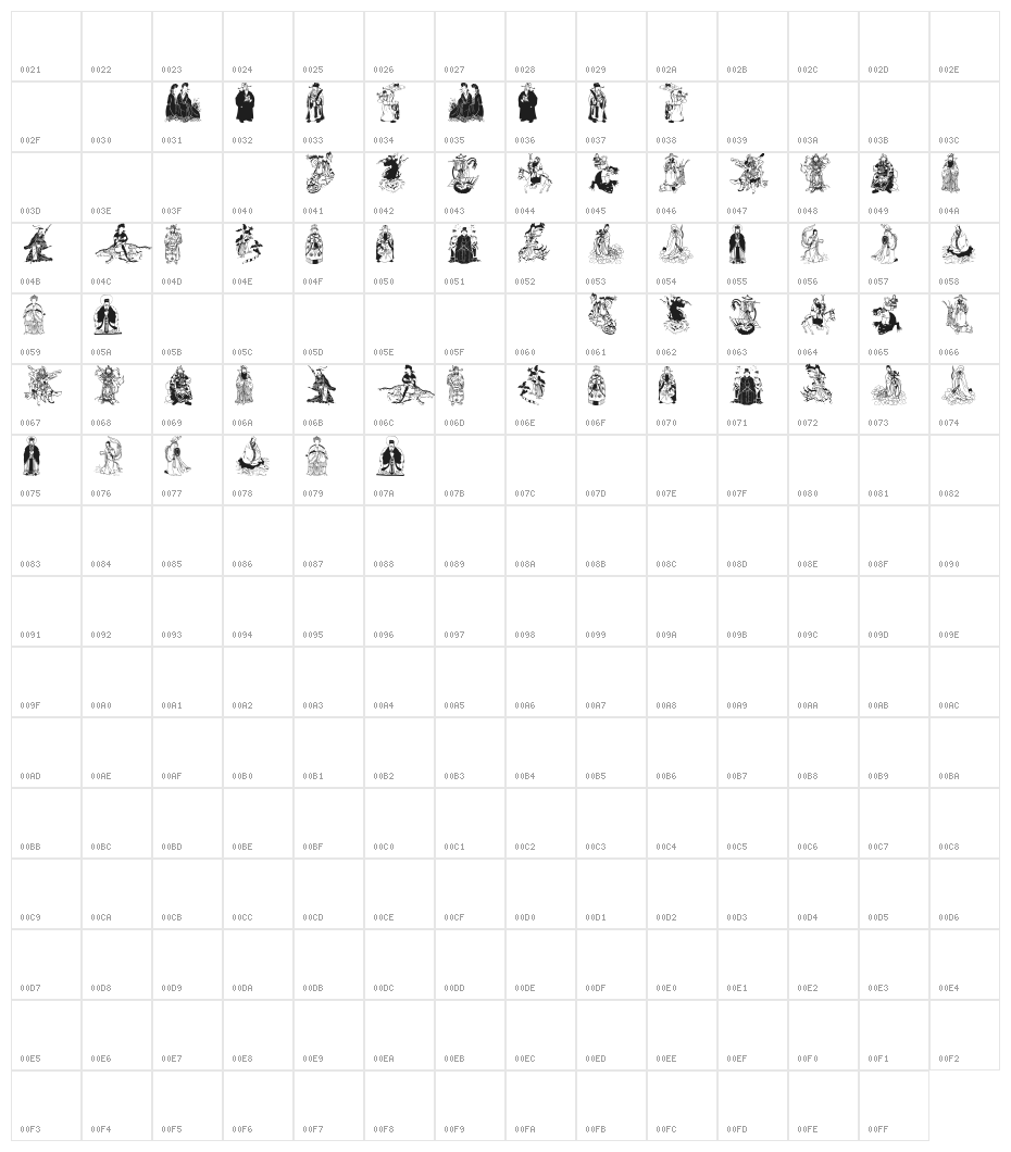 MythosChina Character Map