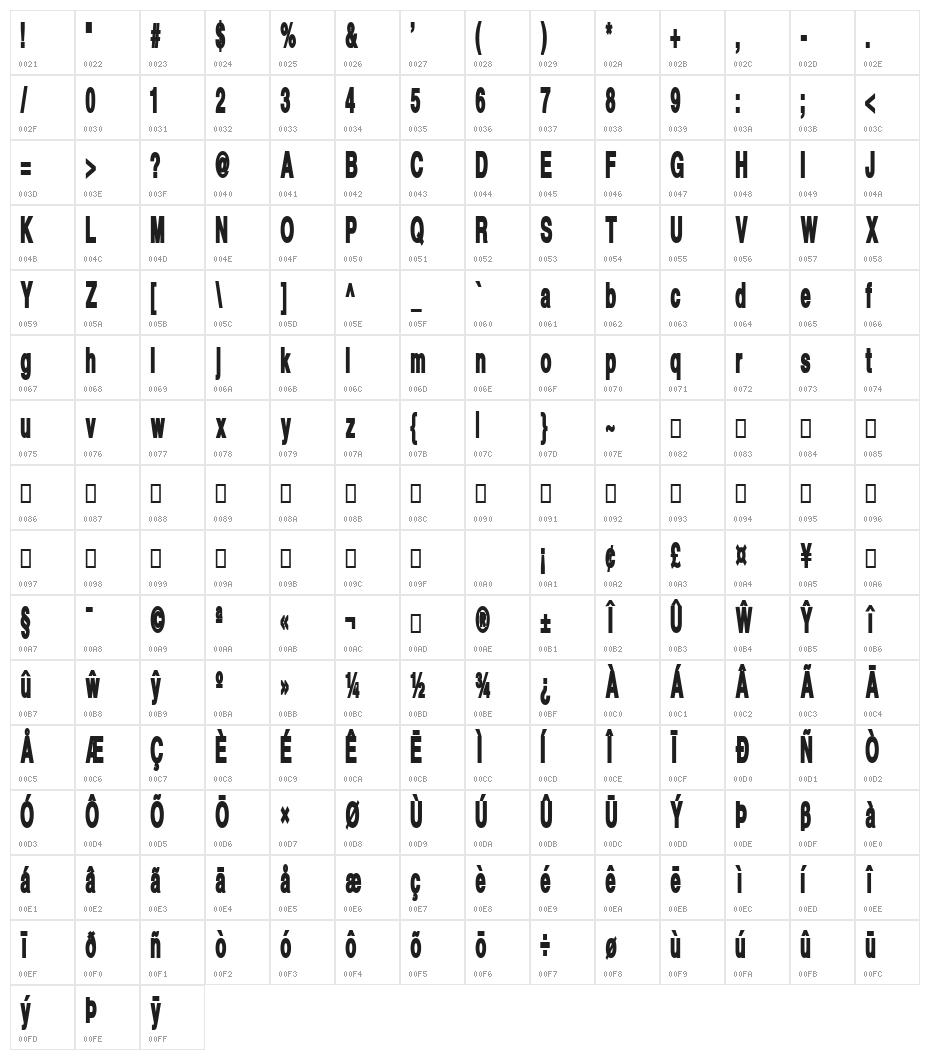 Mytupi Ultra-condensed ExtraBold Character Map