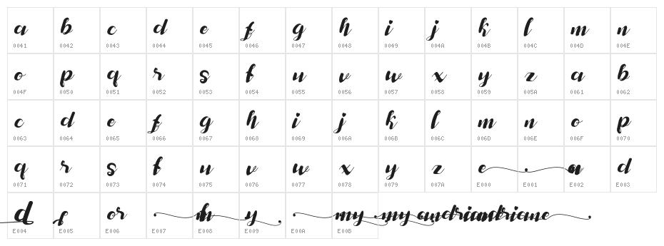 my andriane Character Map