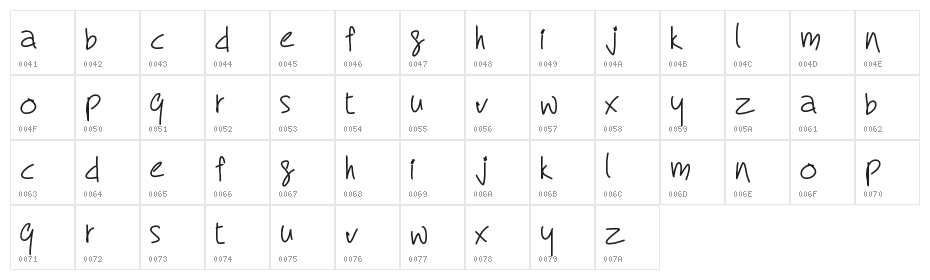 my dream Character Map