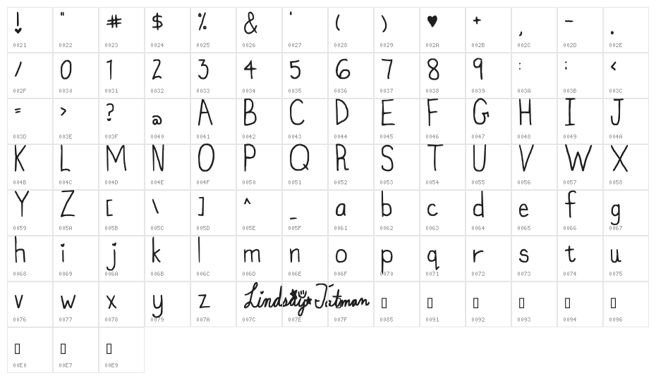 my font isnt funky enough Character Map