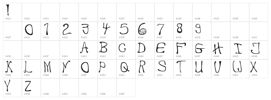 my handwriting Character Map