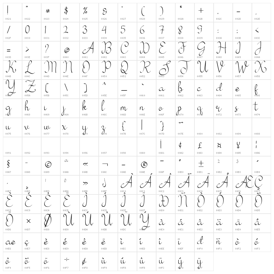 my mecca script Character Map