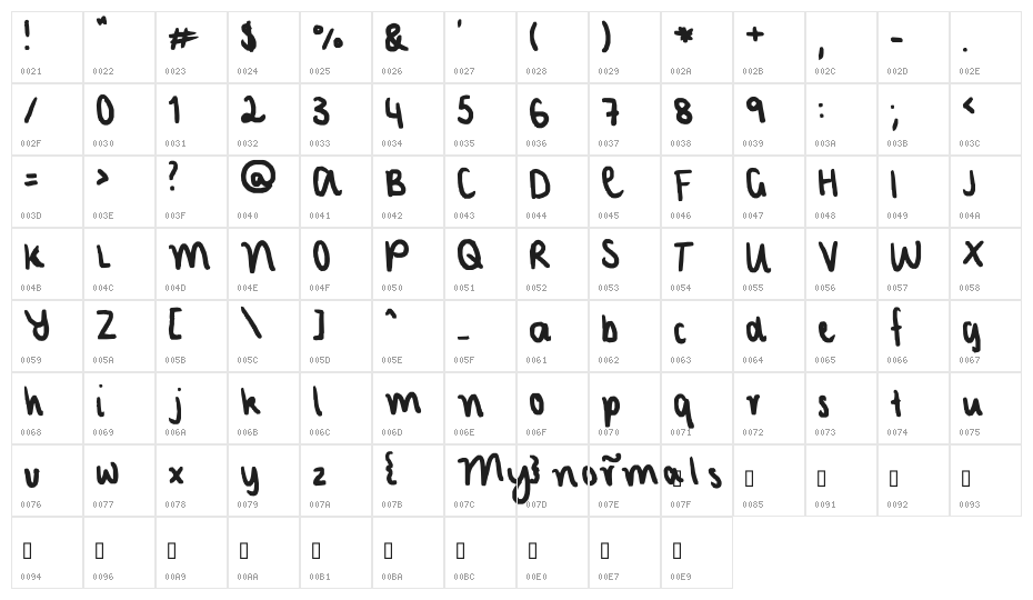 my normal handwriting Character Map