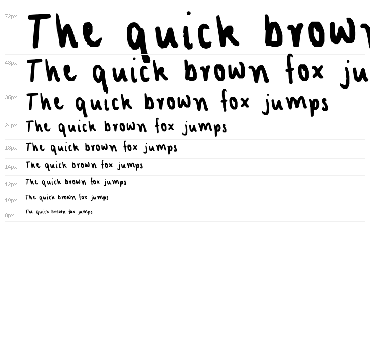 my normal handwriting Waterfall