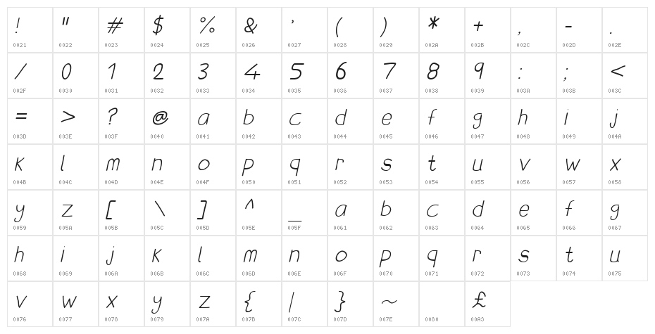 my special angel Italic Character Map