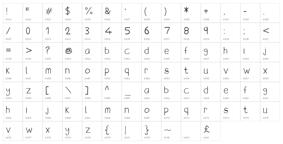 my special angel Character Map