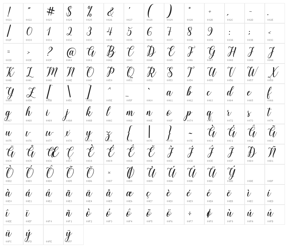 mydream Character Map