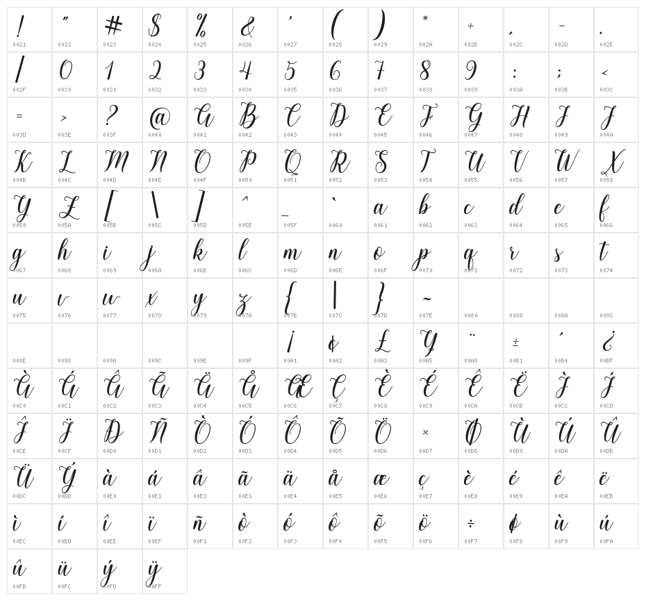 mydream Character Map