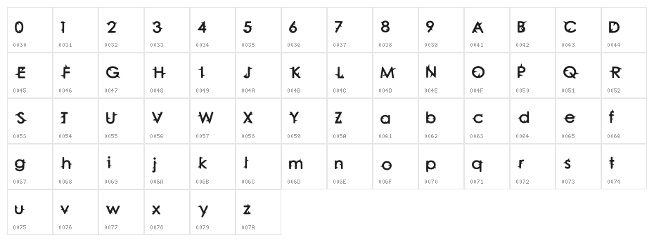 myfont Medium Character Map