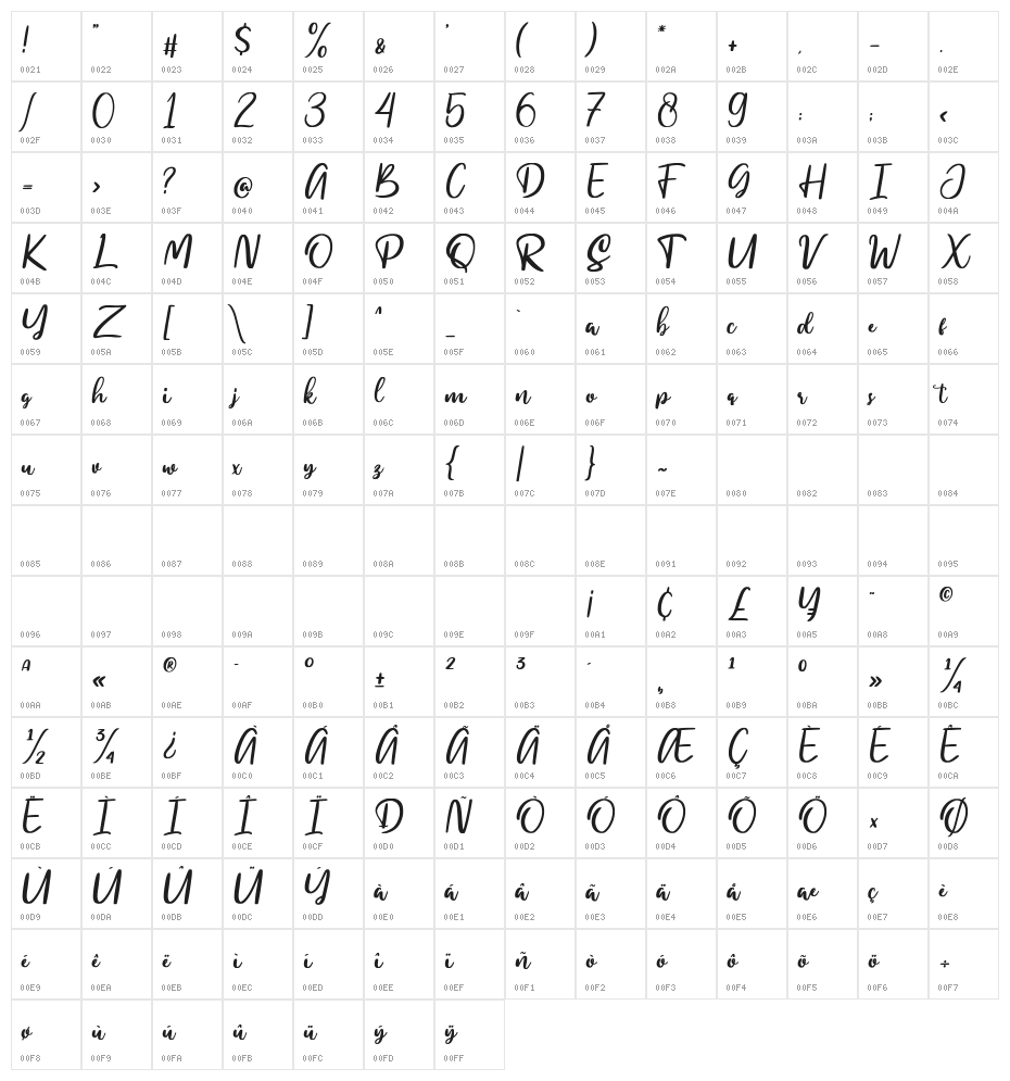 myhomely Character Map