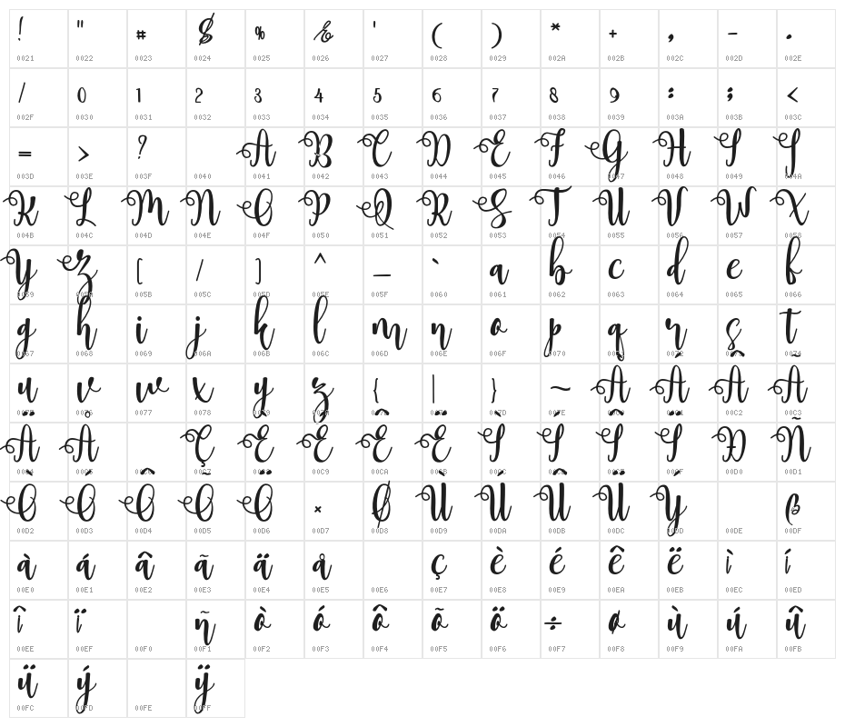 myhope Character Map
