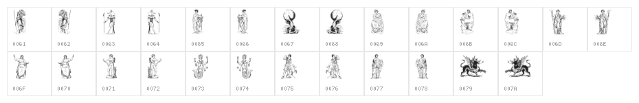 mythology one Character Map