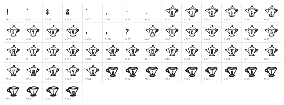 mzw teaparty Character Map