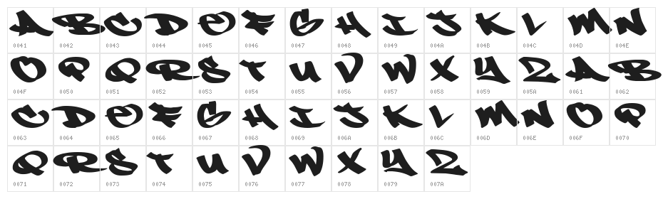 N ! C E Tag Character Map
