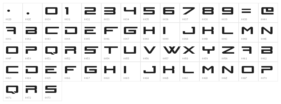 N-Gage Character Map