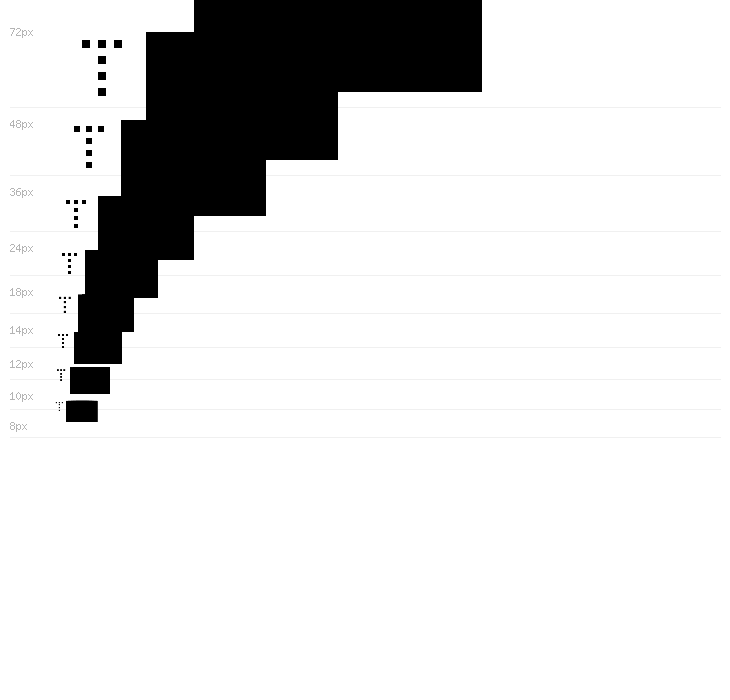 N8 UngdeOmi Regular Waterfall