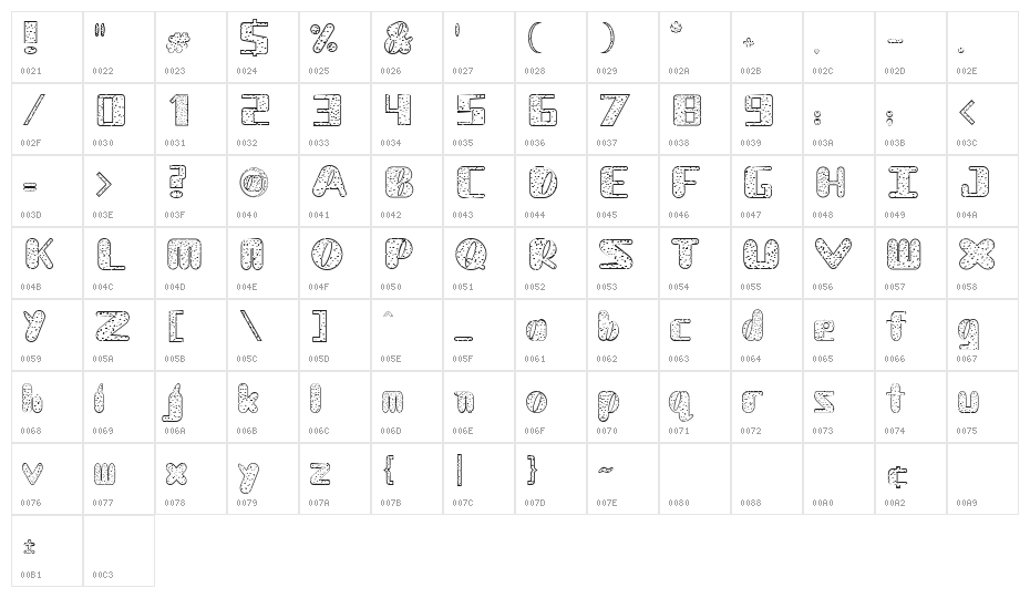 NADC Dalmatian Character Map