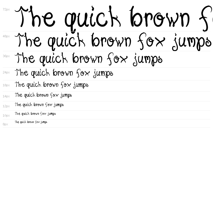 NADC- You Know It Waterfall