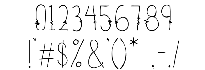 NADC_soundbeat Font OTHER CHARS