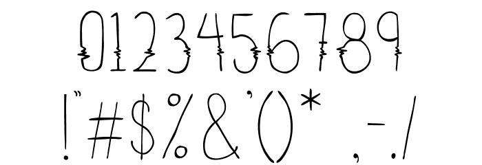 NADC_soundbeat Font OTHER CHARS