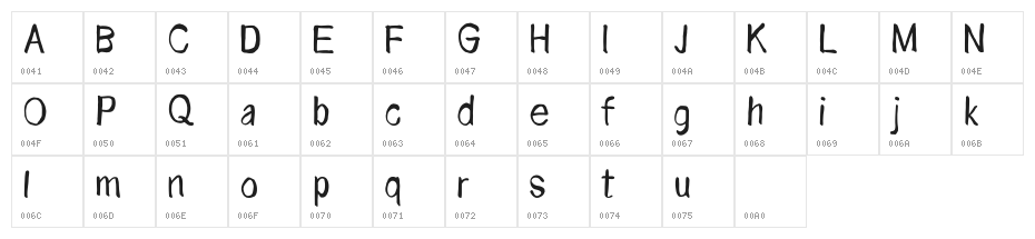 NADINE brush Character Map
