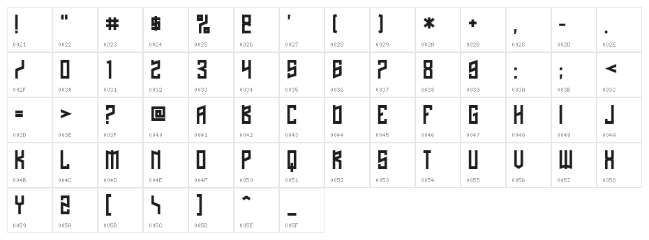 NAFTAlene Character Map
