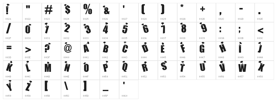 NAILED Character Map