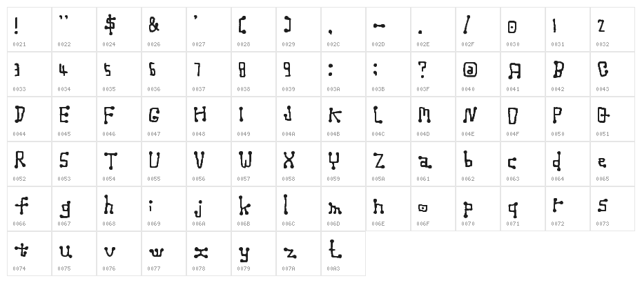 NANTEN Character Map