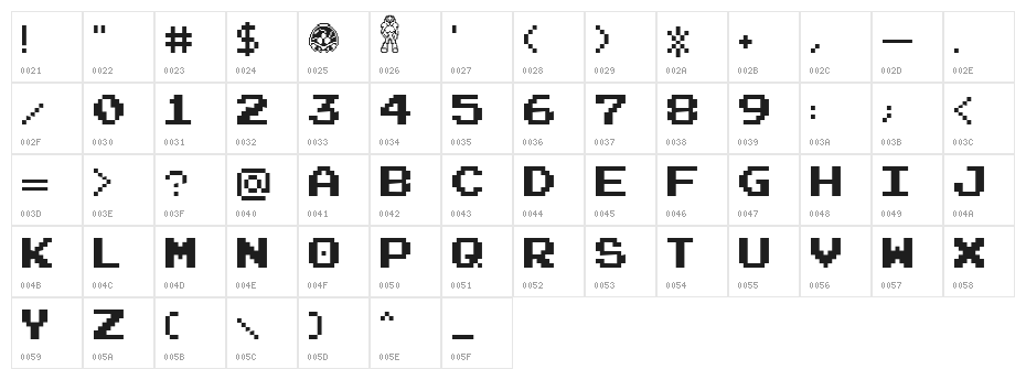 NARPASSWORD00000 Character Map
