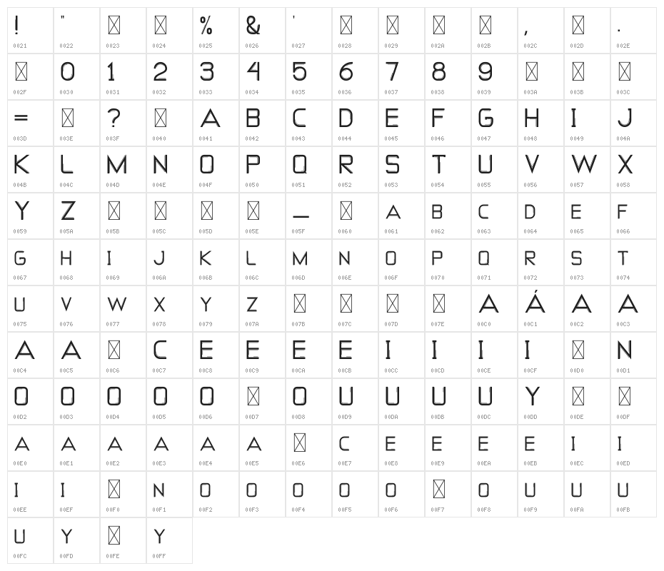 NARROW STREETS Character Map