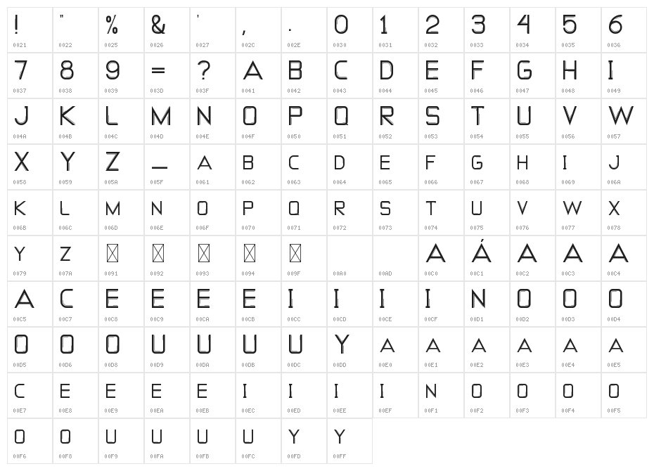 NARROW STREETS Character Map