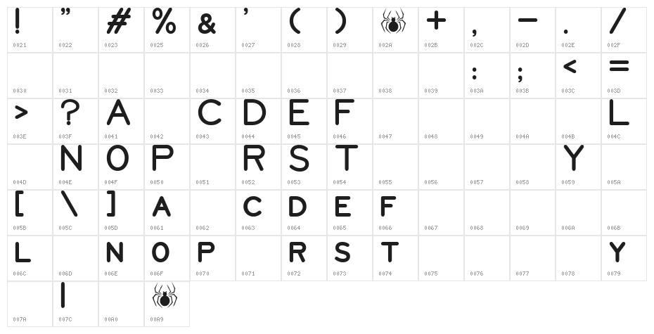 NASA CONSOLE Character Map