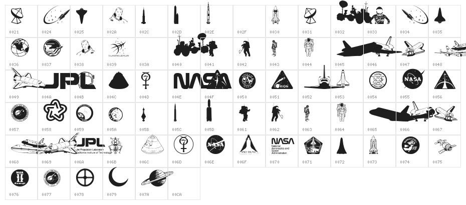 NASA Dings Character Map