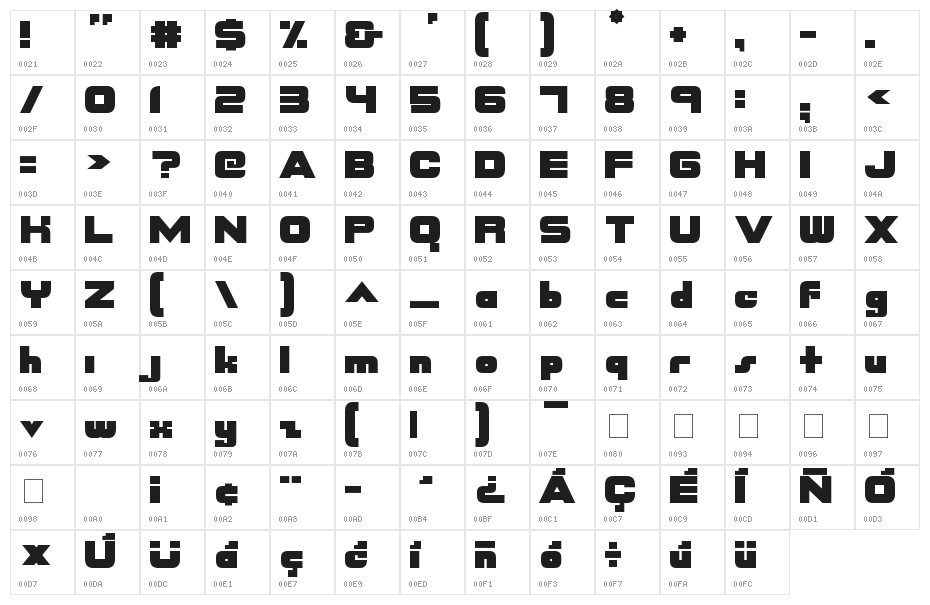 NASDAQER Character Map
