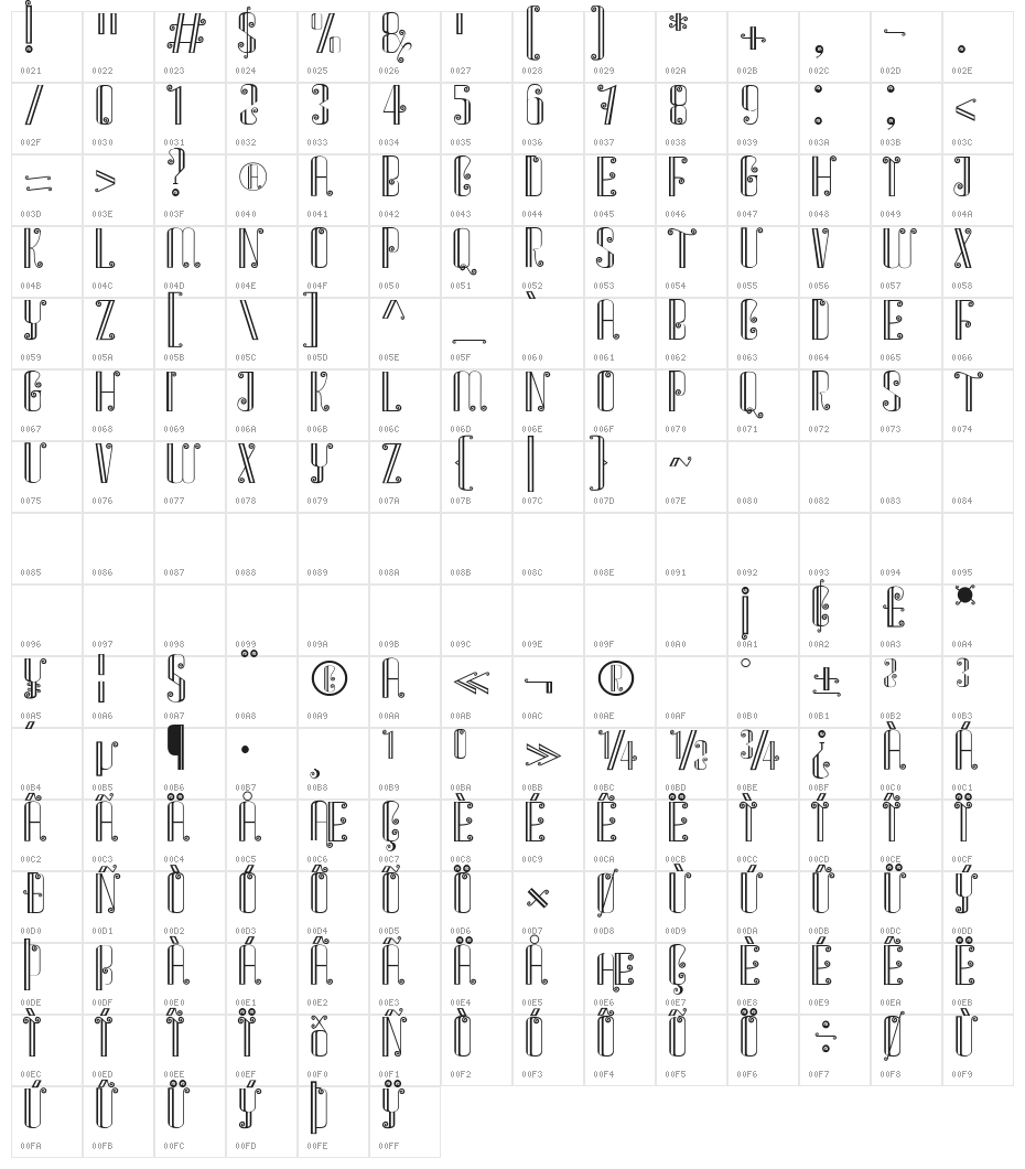 NASTAR PIE 1 Character Map